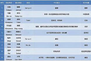 必威手机网页版官网登录截图0